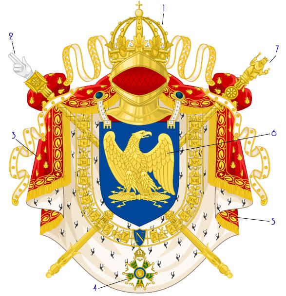 Символы империи Наполеона: Орел и Пчела Символы империи Наполеона