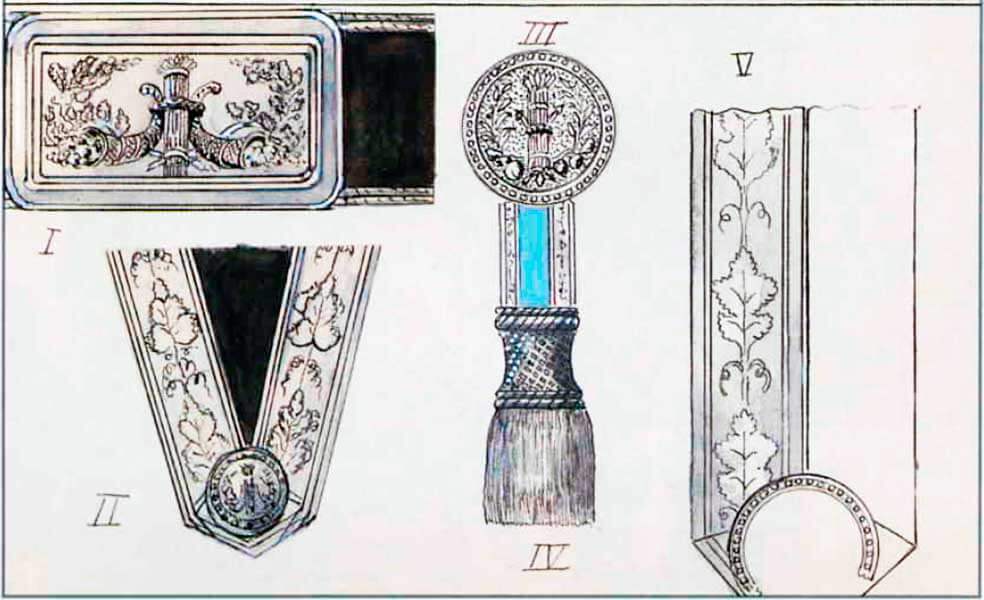 Элементы униформы военных комиссаров Элементы униформы военных комиссаров