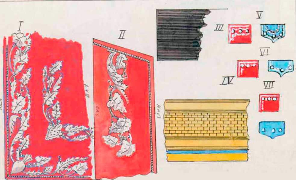Элементы униформы военных комиссаров Элементы униформы военных комиссаров